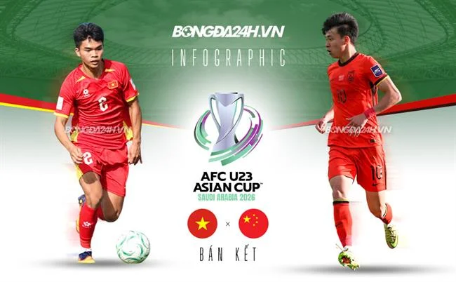 Cá cược thể thao ff168 info với trận đấu bóng đá kịch tính